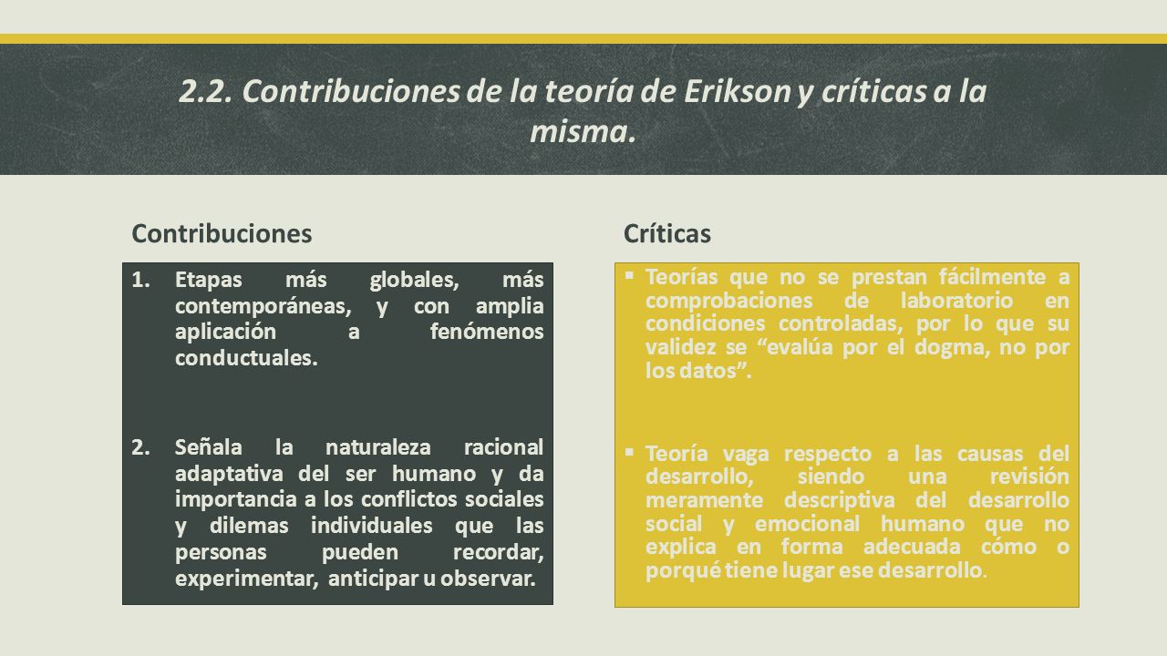 Otras teor as del desarrollo Freud erikson y vygotsky ppt